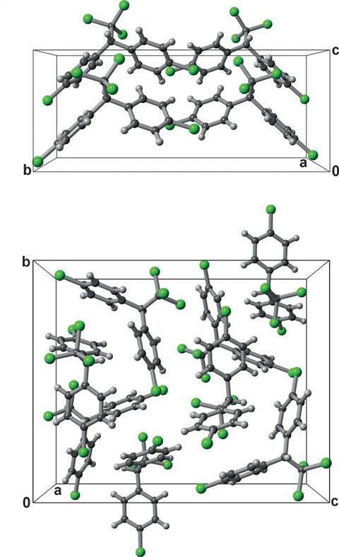 DDT crystal structures