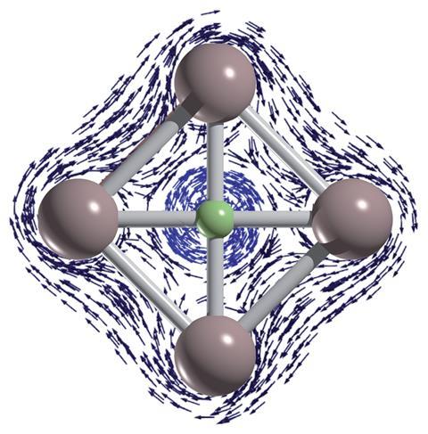 An image showing a planar tetracoordinated fluorine complex