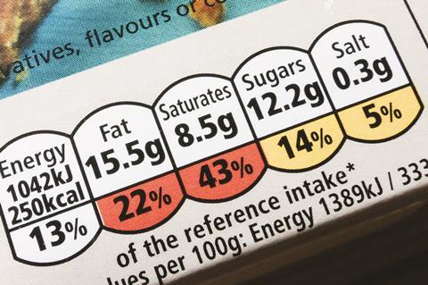 Nutrition Label 