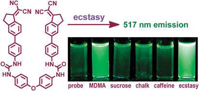 ecstasy-probe_410