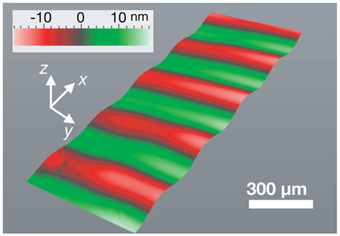 An image showing nanoscale “electrochemical cells” with high field intensities