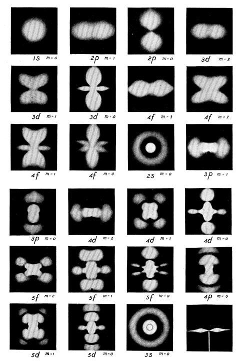 Crystal patterns
