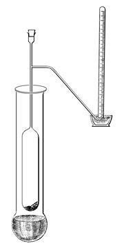 Classic Kit: Victor Meyer's apparatus | Opinion | Chemistry World