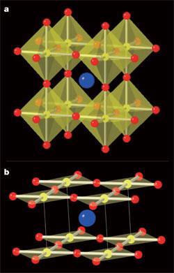 strontium-250