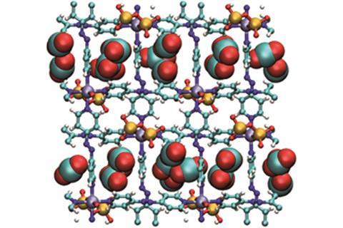 Simulated packing of CO2 guest molecules in DICRO-3-M-i