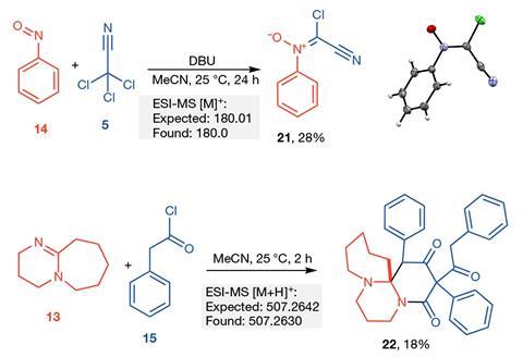 Scheme showing reactions discovered with the machine-learning-driven robot