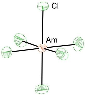 Figure 1. Thermal ellipsoid plot of  PPh4 3AmCl6 with ellipsoids drawn at 50  probability. PPh41  cations have been omitted.