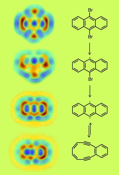 0218CW - Feature, Reversible Bergman cyclization, AFM images (L) & chemical structures (R)