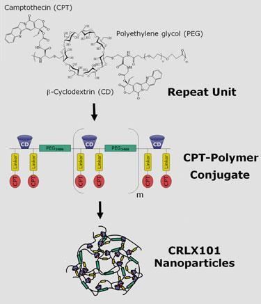 FEATURE-nano-375