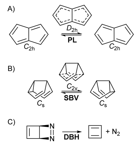 An image showing the three studied reactions