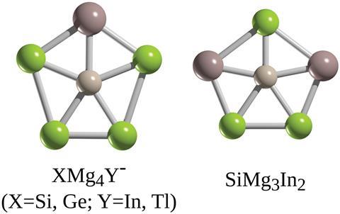 Two pentagram-shaped molecules