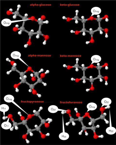Sugar and hydrogen bonds image on black background