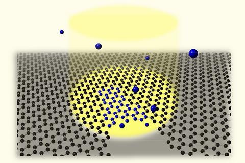 Vibrational spectroscopy OnlinePDF_300B-3