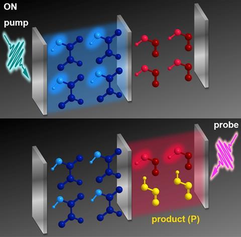 An image showing optical Microcavities Enable Remote Control of Infrared-Induced Conformational Isomerization of HONO