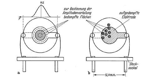 Crystal microbalance