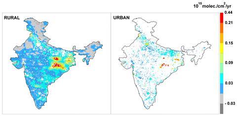 Trends in NO2 over rural and urban India