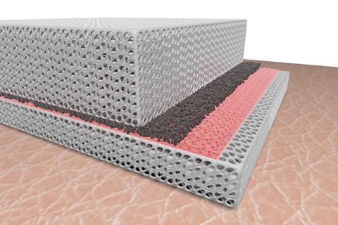 Layered structure of the dual-mode textile.