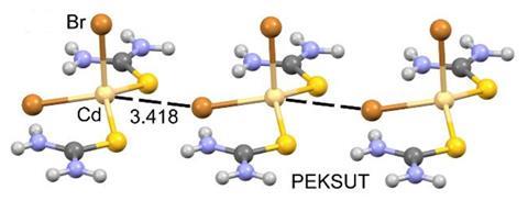 An image showing an X-ray structure of refcode PEKSUT