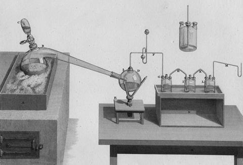 Woulfe's apparatus: Rees' Cyclopaedia