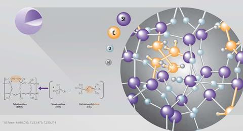 image illustrates how Waters APC system uses BEH particles to eliminate the shrinking that solvents can trigger