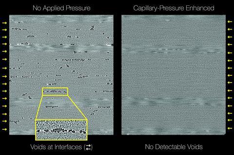 An image showing a way to manufacture autoclave-formulated aerospace-grade advanced carbon fiber composites