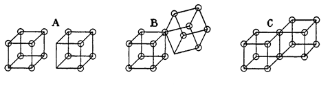 Lewis's cubical atoms