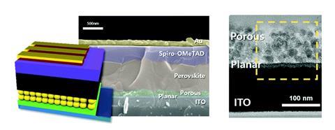 An image sowing the porous planar structure