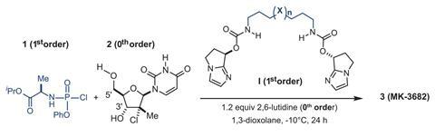 Introducing chiral phosphorus centres to nucleoside drugs - Fig 3A
