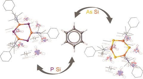 Pnictogen–Silicon Analogues of Benzene - Main