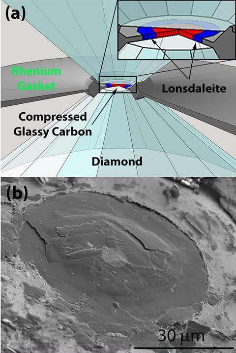 cubic diamond form - fig1a & b