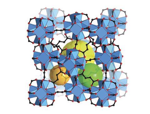An image showing the structure of MOF-801