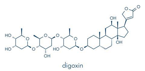 Digoxin structure
