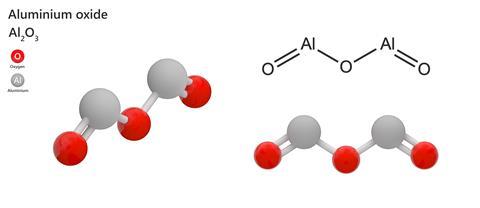 Aluminum oxide (Al2O3) 3D molecule