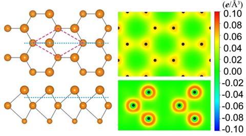 Tellurene structure