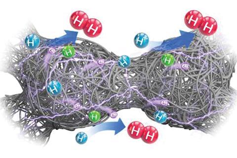 Facile synthesis of silk-cocoon S-rich cobalt polysulfide as an efficient catalyst for hydrogen evolution reaction