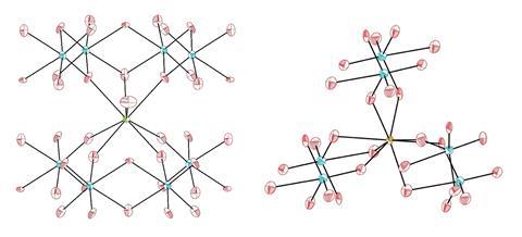 An image showing Pu(III) in PuW2O7(OH)(H2O) and Am(III) in AmWO4(OH)