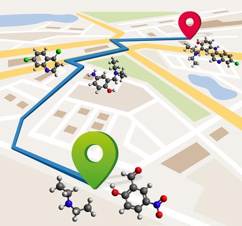 Map of different molecular transformer structures