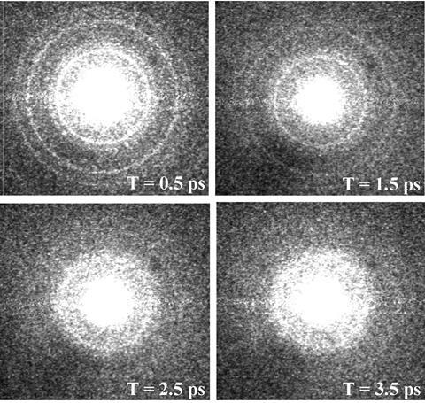 Atomic view of Al melting