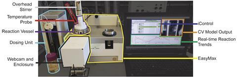 A photo of an experimental setup with a webcam and laptop computer