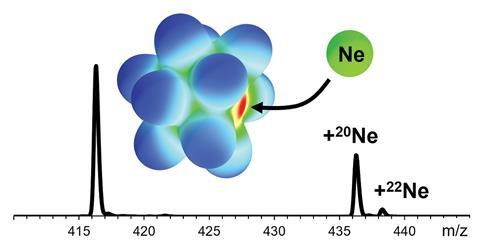 An image showing a thermodynamically bound neon-containing anion