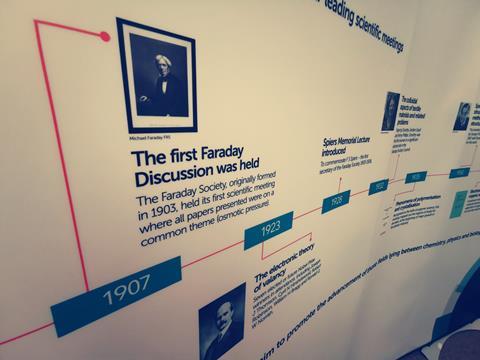 Timeline of Faraday Discussions