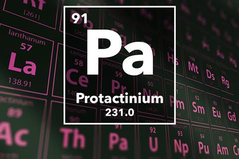 Periodic table of the elements – 91 – Protactinium