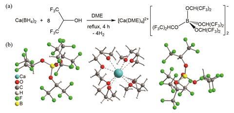 An image showing Ca[B(hfip)4]2·4DME