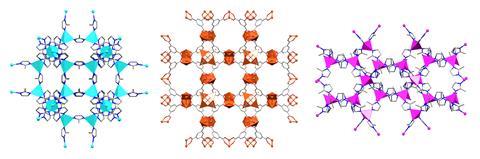 An image showing ZIF-8, HKUST-1 and ZIF-L