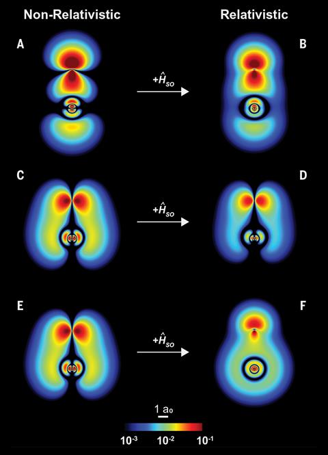 Electron densities