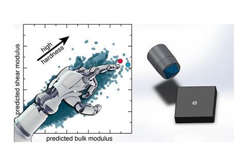 Image from ACS paper showing Machine Learning Directed Search for Ultraincompressible, Superhard Materials