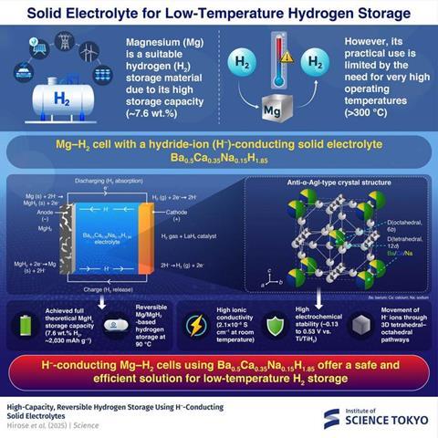 Low-Res_Infographic