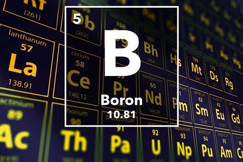 Periodic table of the elements – 5 – Boron