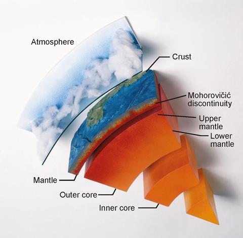 An image showing the Earth structure