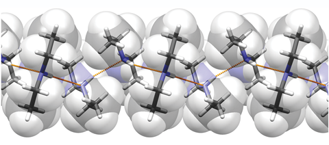 Helical strand of the crystal structure of diethylamine